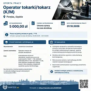 [ePraca] Operator tokarki/tokarz (K/M) - HANYSEK.NET
