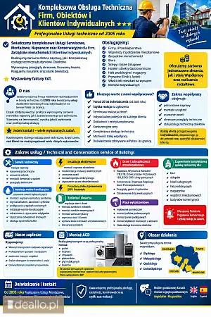 ⭐⭐⭐Polecamy Naprawy,Montaże⭐ Kompleksowa Obsługa Techniczna - HANYSEK.NET
